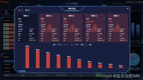 MES系統(tǒng) 一站式解決工廠生產(chǎn)、計劃、倉庫和質(zhì)量數(shù)據(jù)的收集與處理